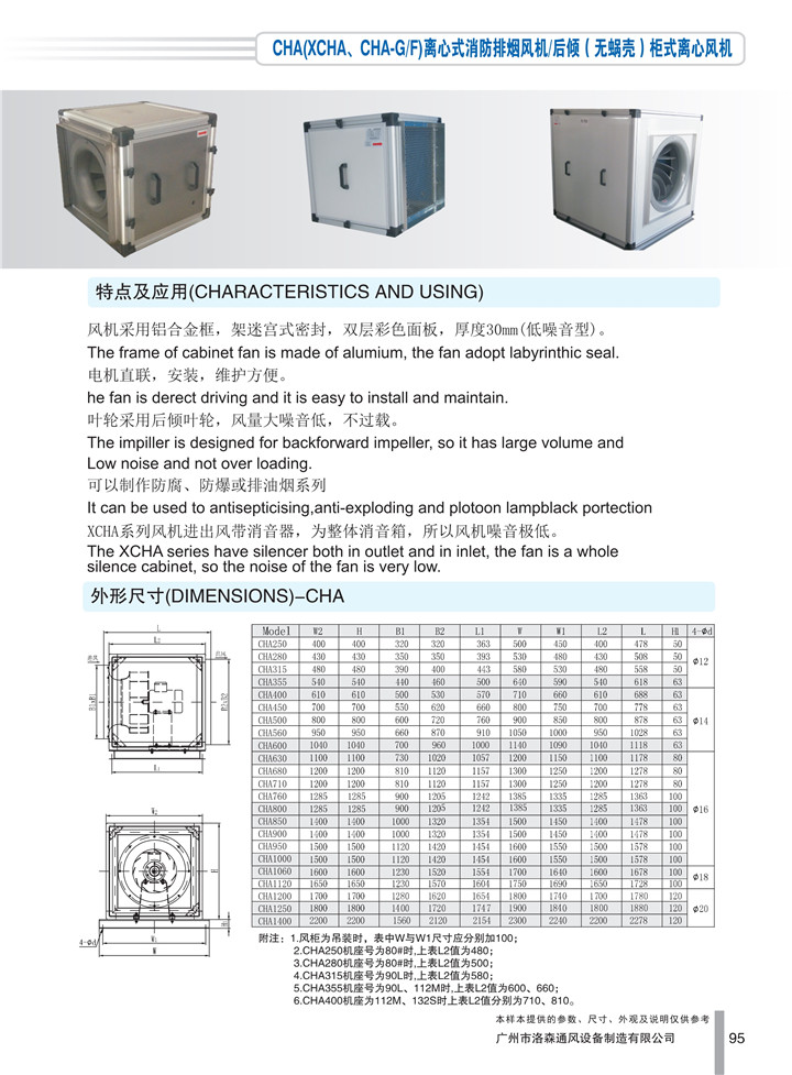 1536909627799262.jpg PDF樣本-洛森(國際)170524中文17版-P095-CHA軸流式消防排煙風(fēng)機-1400參數_1.jpg