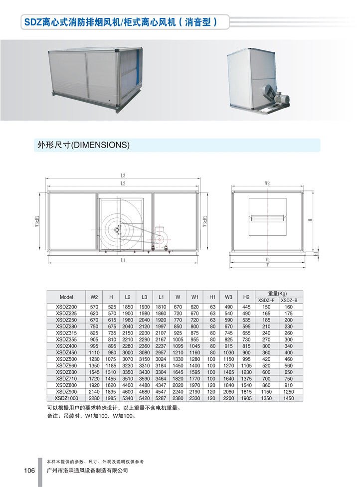 1536911630772513.jpg PDF樣本-洛森(國際)170524中文17版-P106-SDZ離心式消防排煙風(fēng)機/柜式離心風(fēng)機(消音型)-尺寸_1.jpg