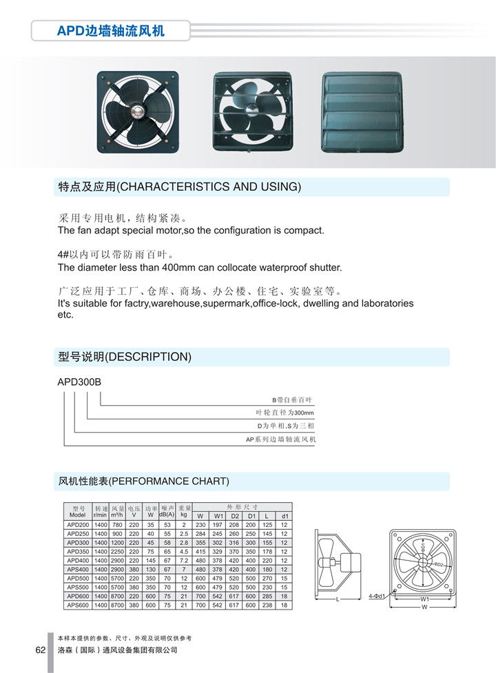 1536913353888876.jpg PDF樣本-洛森(國際)170524中文17版-P062-APD邊墻軸流風(fēng)機-尺寸與參數_1.jpg