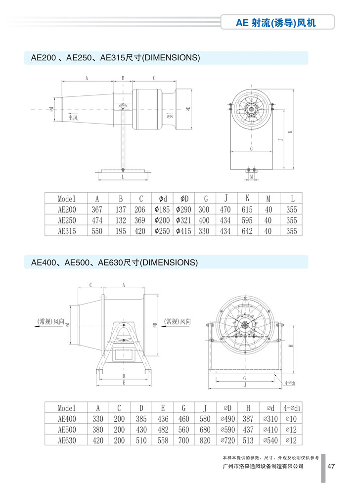 1536916402664944.jpg PDF樣本-洛森(國際)170524中文17版-P047-AE射流(誘導)風(fēng)機-尺寸_1.jpg