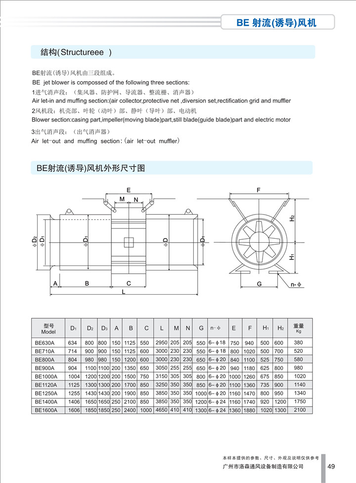 1536916560494895.jpg PDF樣本-洛森(國際)170524中文17版-P049-BE射流(誘導)風(fēng)機-尺寸_1.jpg