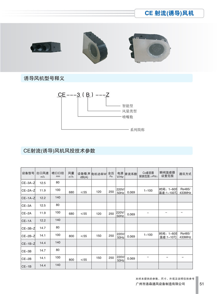 1536916690323509.jpg PDF樣本-洛森(國際)170524中文17版-P051-CE射流(誘導)風(fēng)機-參數_1.jpg