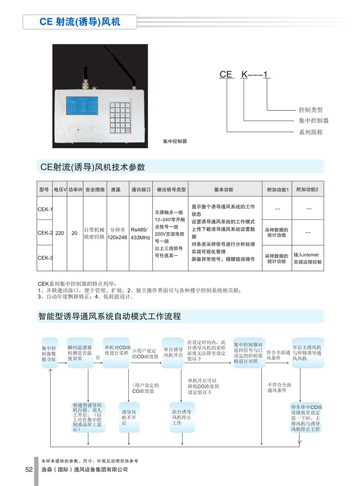1536916698901833.jpg PDF樣本-洛森(國際)170524中文17版-P052-CE射流(誘導)風(fēng)機-工作原理_1.jpg