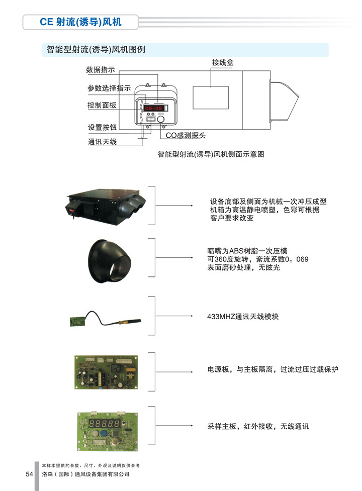 1536916709708361.jpg PDF樣本-洛森(國際)170524中文17版-P054-CE射流(誘導)風(fēng)機-智能控制介紹_1.jpg