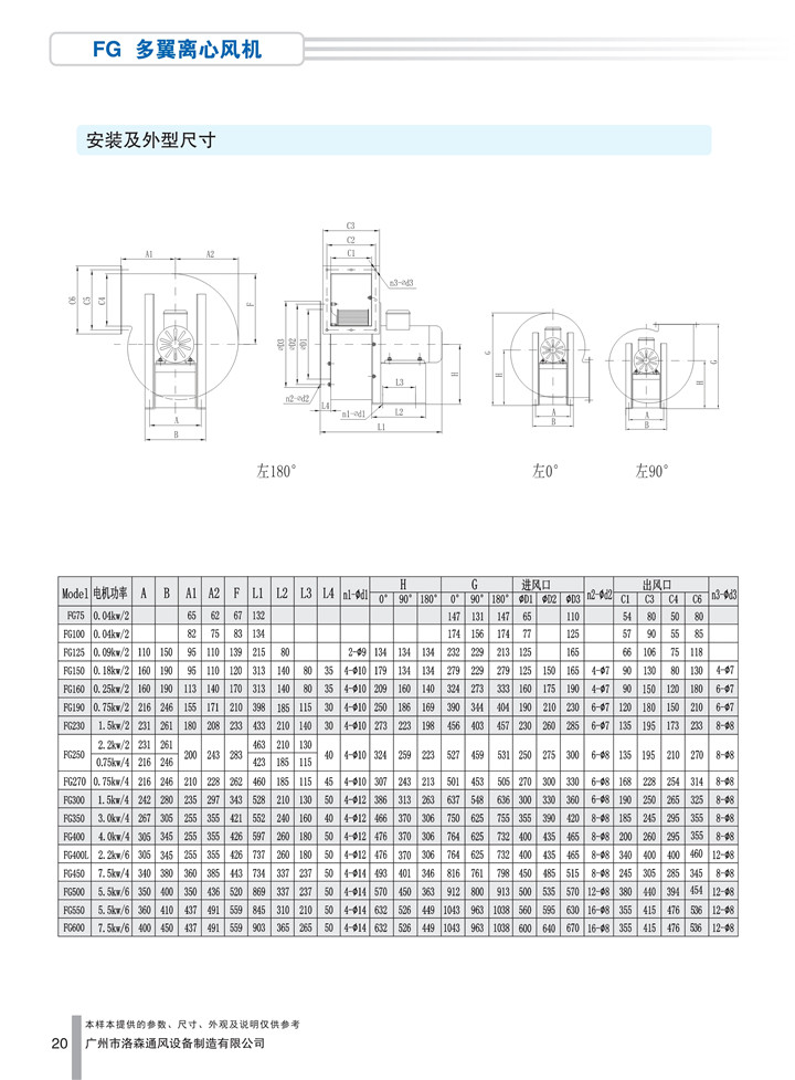 1536918047892270.jpg PDF樣本-洛森(國際)170524中文17版-P020-FG多翼離心風(fēng)機-尺寸_1.jpg