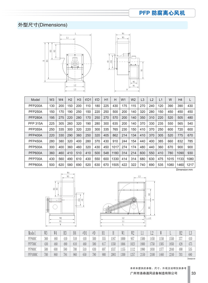 1536918323465131.jpg PDF樣本-洛森(國際)170524中文17版-P033-PFP防腐離心風(fēng)機-尺寸_1.jpg
